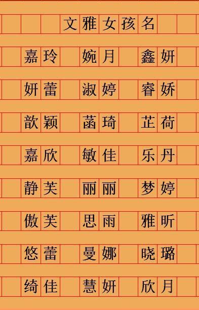 名字大全|名字大全，根据姓氏查询1000个名字大全，取名字大全免费查询